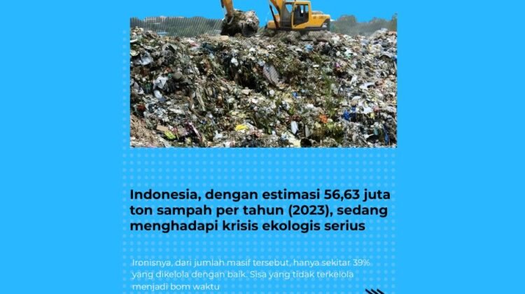 Krisis Ekologis Sampah: Ancaman Lintas Media terhadap Tanah, Air, dan Udara di Indonesia