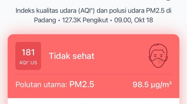 Indeks Udara Padang Tembus Kategori Tidak Sehat, BMKG Ungkap Asal Kabut Asapnya